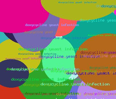 Doxycycline Yeast Infection
